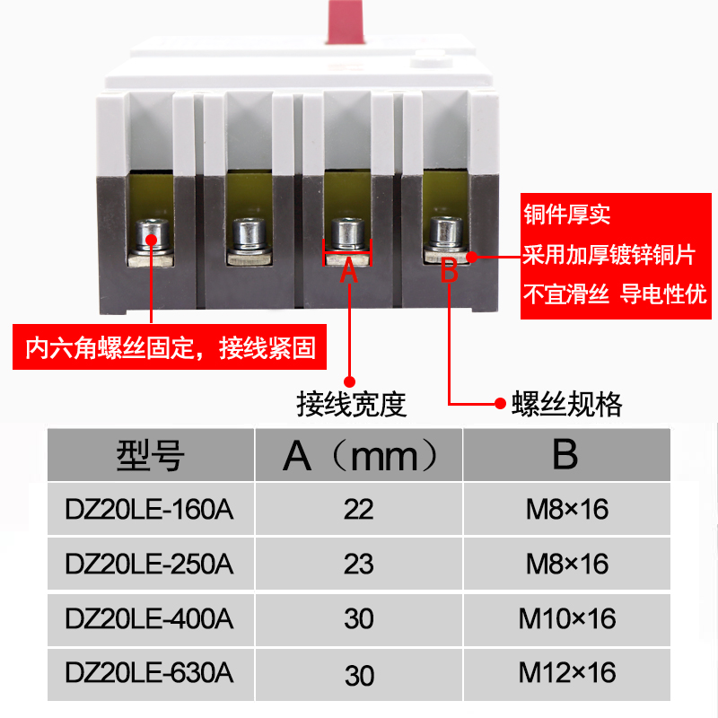 人民电气漏电断路器DZ20L-160A 250A 400A 630A/4300三相四线开关 - 图1