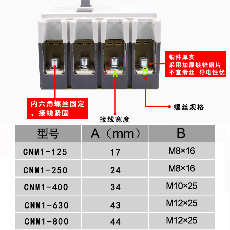 人民电气塑壳断路器CM1100A 250A 400A 630A过载短路保护空气开关-图2