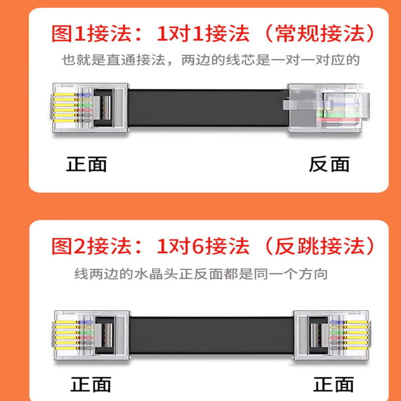 RJ11加长4C通讯线纯铜电话四芯网线RJ11成品延长线6P水晶头连接线