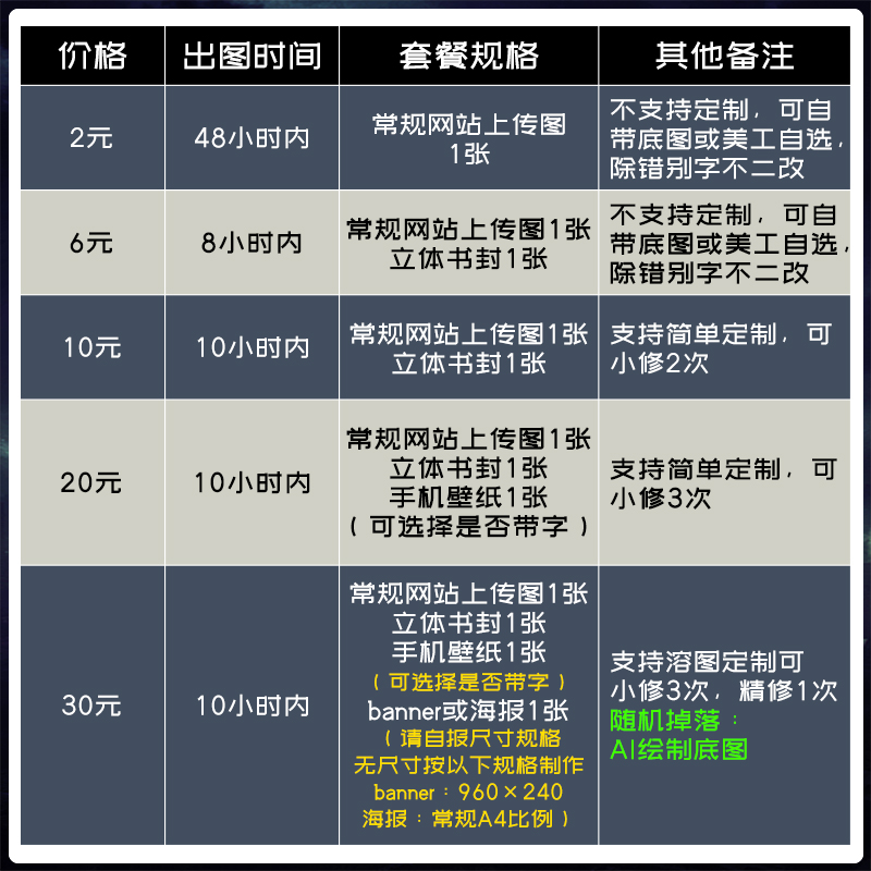 网络小说封面制作设计男频女频有声书全网番茄阅文飞卢晋江快点等-图0