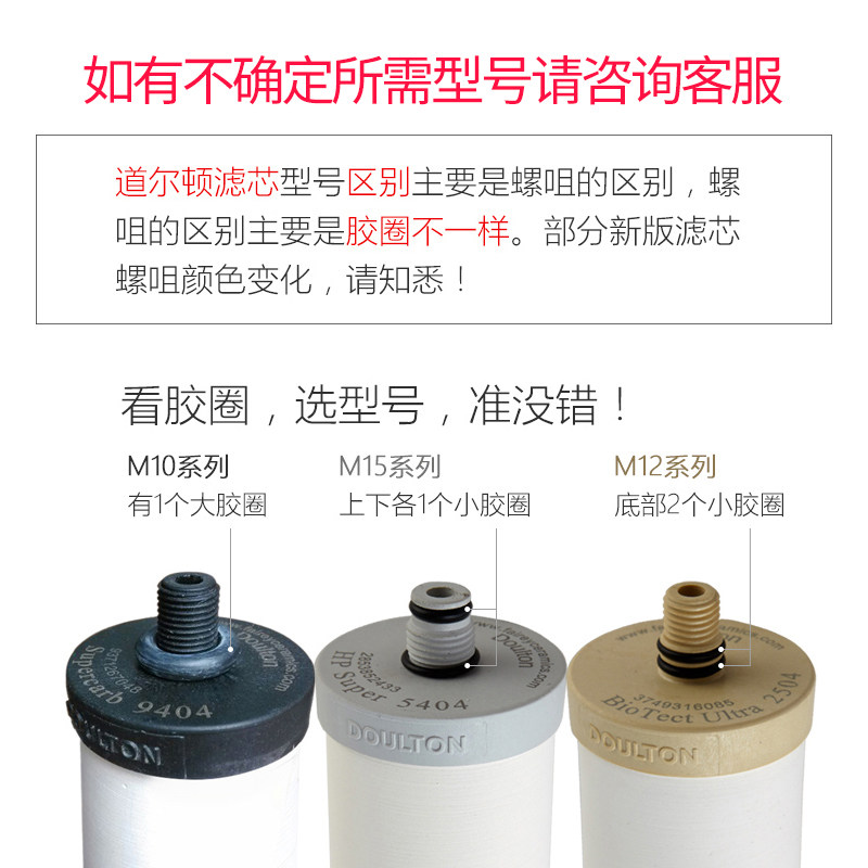道尔顿净水器家用2504m12原装滤芯 创世鸿锦电器净水器