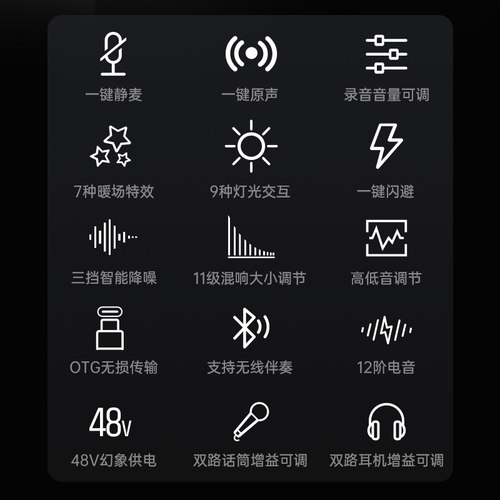 得胜MX1PRO三代声卡直播设备全套麦克风手机电脑通用全民k歌录音 - 图0