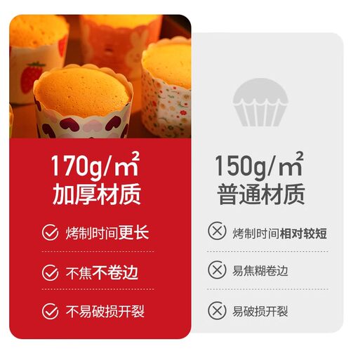 鸿蓝蛋糕纸杯50只耐高温烤箱空气炸锅家用马芬蛋糕杯戚风蛋糕纸杯 - 图0