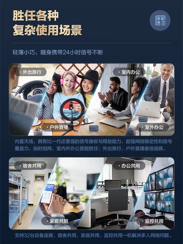 华为随身wifi3pro移动无线wifi流量4G路由器全网通随身wifi上网卡家用便携热点移动wifi上网宝E5783随行wifi-图3