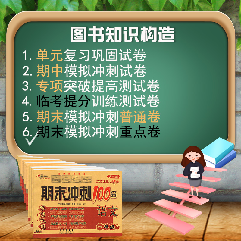 2023新版 北京版期末冲刺100分语文数学英语一1年级二2年级上册三3年级4年级五5年级下册六6年级试卷测试卷人教北师版期中期末单元 - 图2