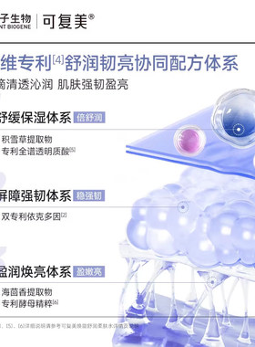 可复美焕能柔肤水补水保湿修护精华液爽肤水舒缓皮肤护肤保湿3.0