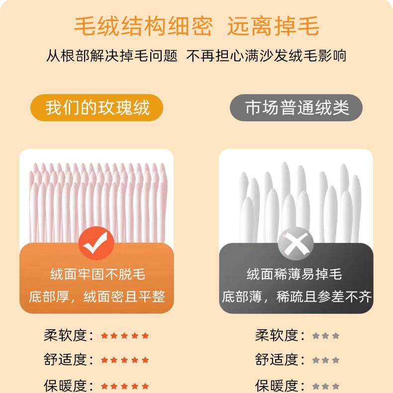 2025新款沙发垫冬季毛绒加厚防滑坐垫简约现代直排沙发套罩盖布巾,淘宝优惠券,粉丝福利购,淘宝优惠卷