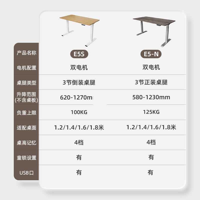 乐歌双电机智能电动升降桌实木居家办公电脑桌学习桌书桌E5S/E5-N_虎窝淘