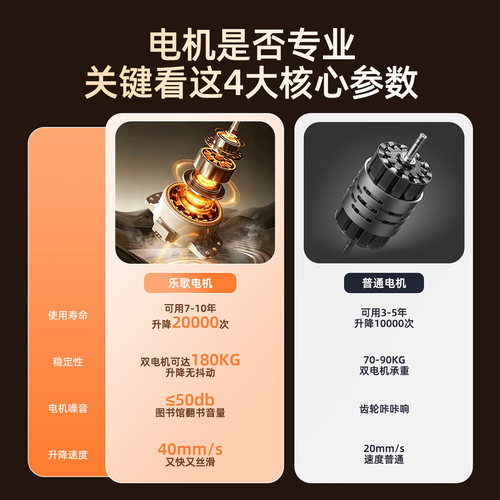乐歌智能电动升降桌桌腿双电机双横梁办公桌电脑桌学习桌升降桌架 - 图2