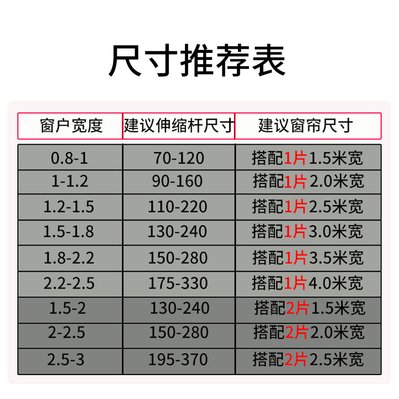 免打孔安装窗帘配件伸缩杆出租屋卧室免钉罗马杆简易门帘窗帘架杆 - 图1