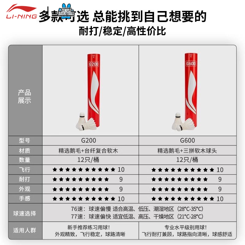 李宁羽毛球G200耐打防风训练官方正品比赛专用儿童室内鹅毛球12只 - 图2