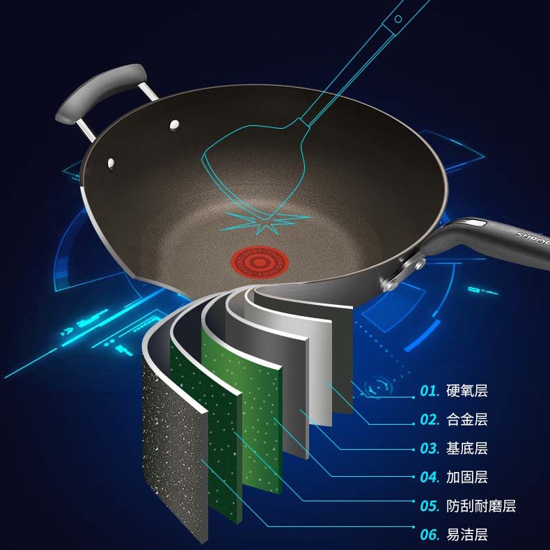 苏泊尔火红点4代钛无油烟不粘锅炒锅电磁炉煤气通用家用炒菜锅 - 图2