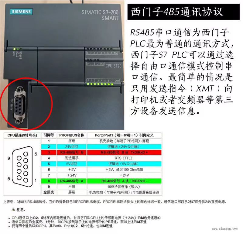 西门子PLCS7-200/300/1200/smart RS485通讯线3和8-DB9公头连接线 - 图3