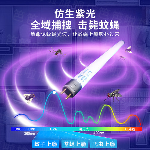 进口灯管笆笆啦灭蚊灯餐厅饭店用适用商用灭蝇灯商铺用挂墙捕虫器 - 图0