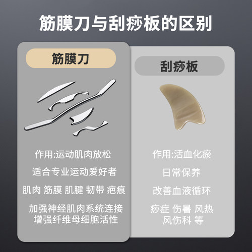 筋膜刀自用专业级全套探扫刀蝙蝠鲨鱼刀肌肉放松五行体龄小号316 - 图1