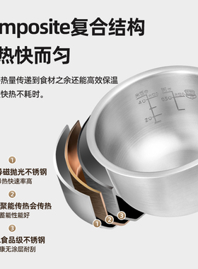 适用ENFINIGY德国双立人2L升电饭煲316L不锈钢内胆ZRC460配件锅胆