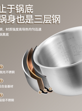 适用美的电饭煲1.6L3L4L5L升内胆通用电压力锅316L不锈钢加厚锅胆