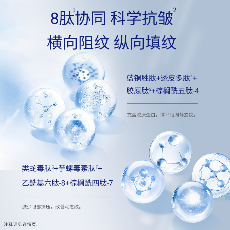 WETHERM/温碧泉蓝铜胜肽抗皱眼精华灵动明润眼霜沁透淡纹滋润保湿