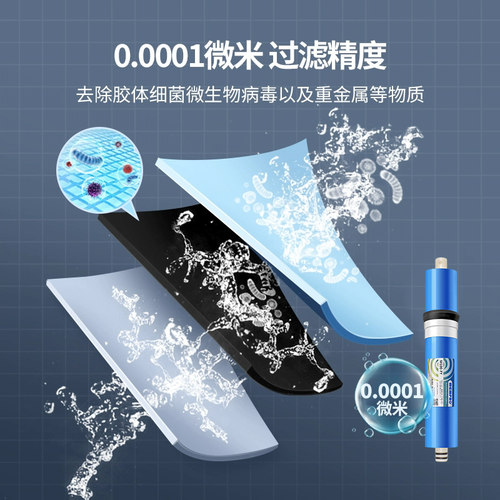 净水器纯水机通用滤芯时代沃顿汇通RO反渗透膜1812-75G包邮家用 - 图1