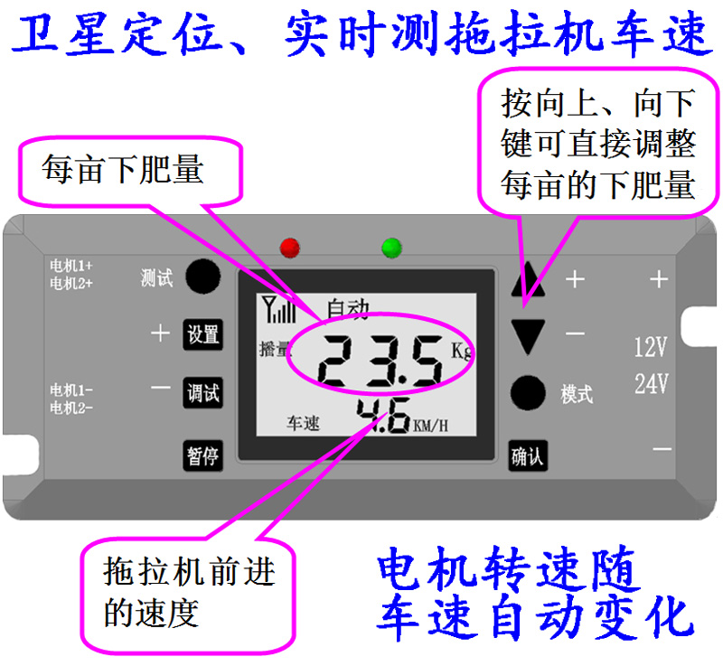 用路控制器路电动调速器盒肥12V肥智能盒施肥 6电子GPS424V通用-图0