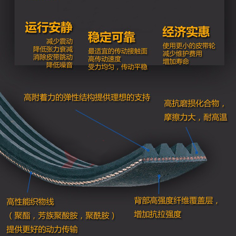 平衡仪配件动平衡机原厂专用皮带传动送带大力火鹰优耐特诗琴包邮 - 图2