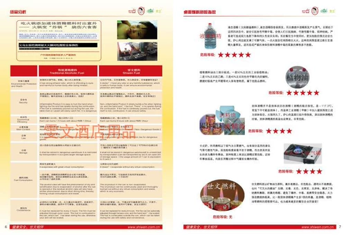 Мировой текст 2.3.4.6 часа топливного теплового источника безопасного и экологически чистого минерального масла горячее горшок на гриле на гриле шведский буфет горячий горшок топливо