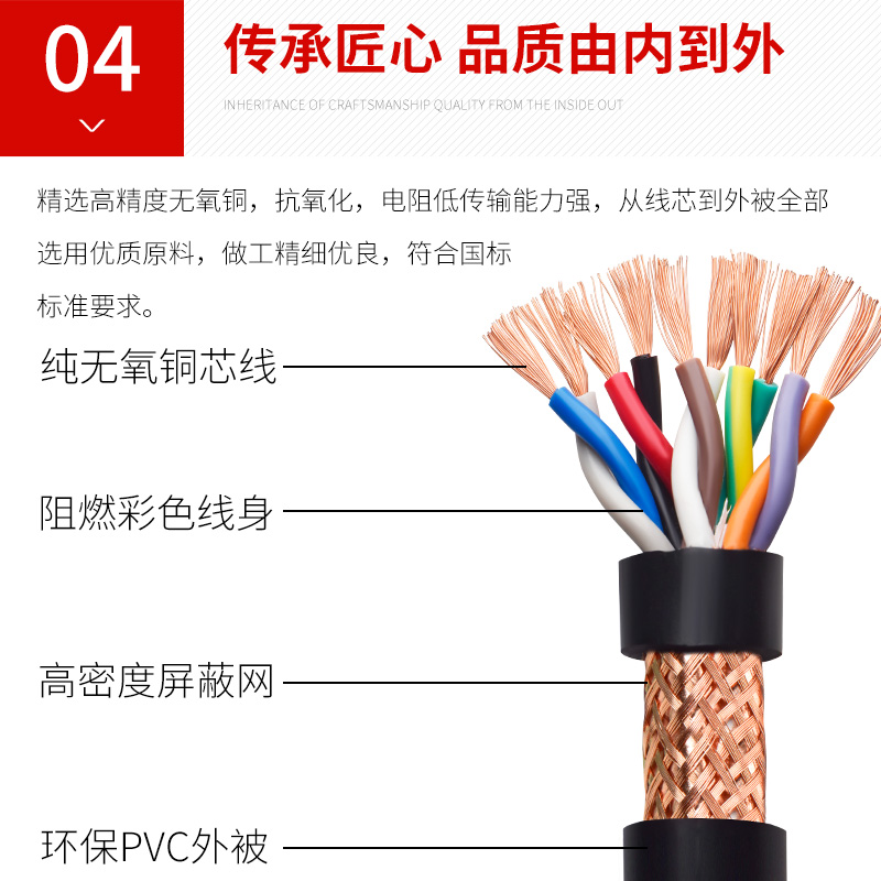国标RVSP双绞屏蔽线2 4 6 8多芯0.5 0.75平方rs485通讯信号控制线 - 图3