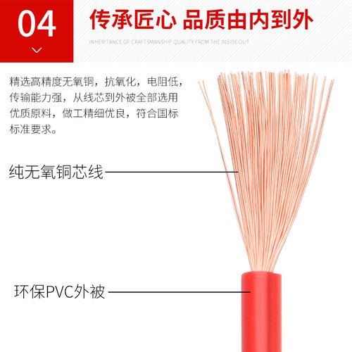 rv电子线0.5 0.75 1平方配电箱电柜电源线多股软铜芯国标软线电线 - 图3