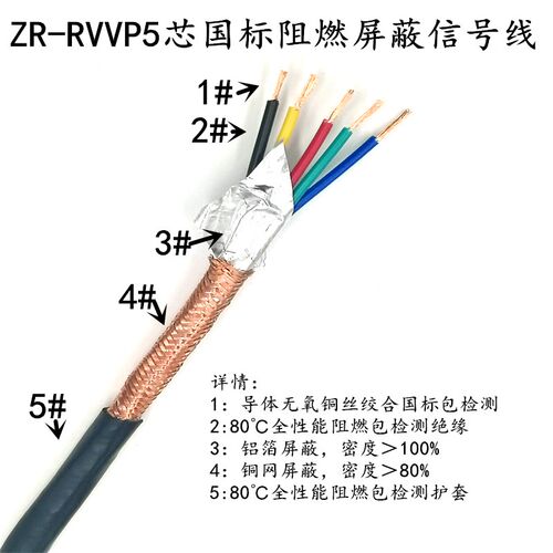 国标纯铜 RVVP5芯6芯8芯10芯*0.2 0.3 0.5 0.75 1.0屏蔽线 信号线 - 图2