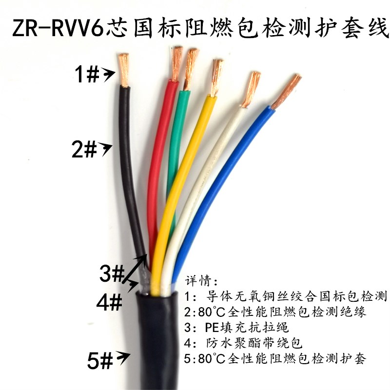 国标纯铜 ZR-RVV5芯6芯7芯*0.2 0.3 0.5 0.75 1.0 护套线 信号线 - 图1