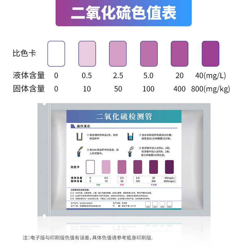 二氧化硫检测试剂中药亚硫酸盐食品干货快速材仪熏蒸速测硫磺试纸-图0