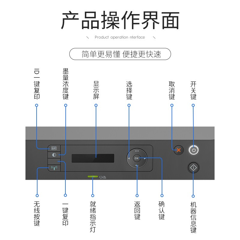 惠普136wm/1188a/1008w黑白激光复印无线wifi学生家用作业打印机 - 图1