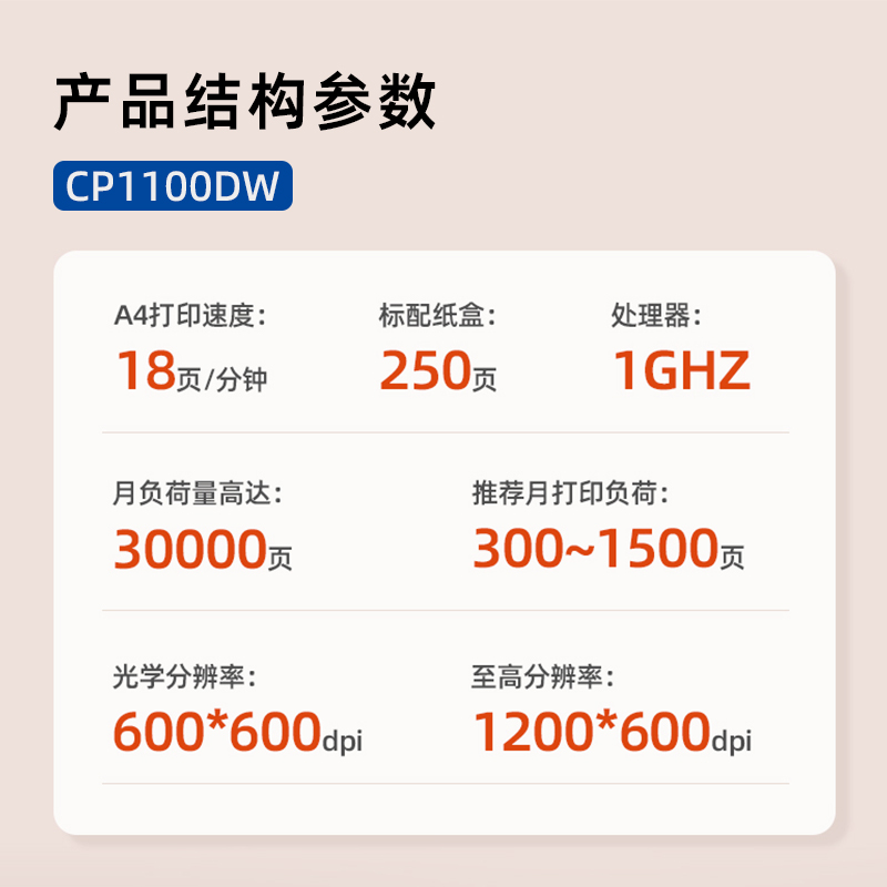 奔图CM1100Adn/CP1100DW彩色双面有线无线网络激光打印机办公家用 - 图2