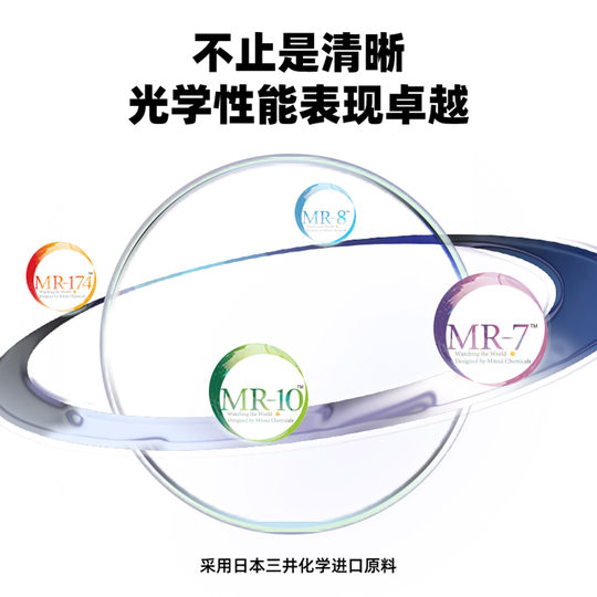 康耐特精准定制高度数近视远视散光棱镜弯度防蓝光1.74眼镜镜片