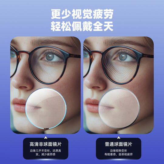 康耐特精准定制高度数近视远视散光棱镜弯度防蓝光1.74眼镜镜片