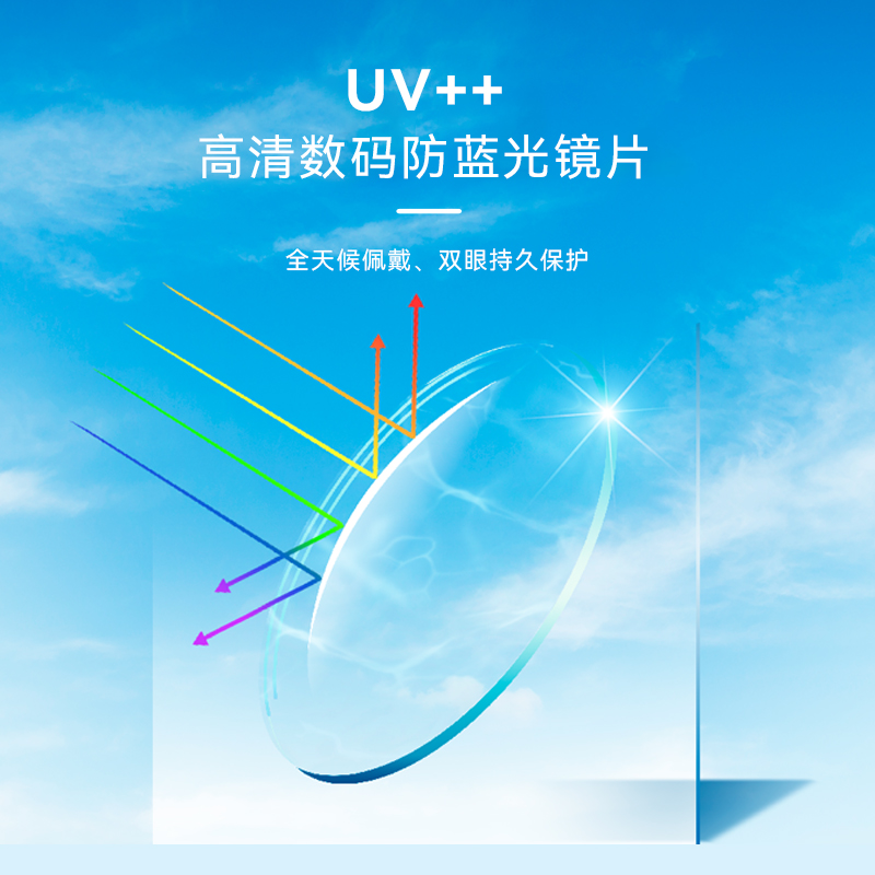 康耐特官方旗舰店 1.56 1.60 1.67 UV++高清数码防蓝光系列