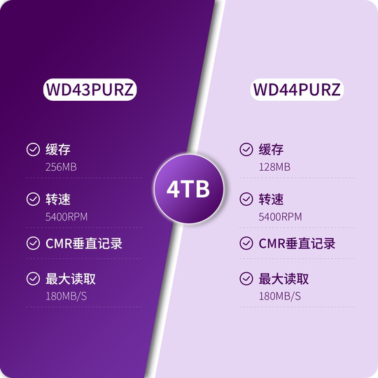 Western Digital Purple Disk Monitoring 4T Mechanical WD43PURZ