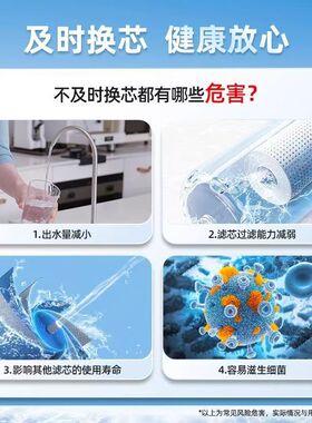 钻芯沁园净水器家用适配于滤芯小水钻KRL5003/05/3616/3913/6901