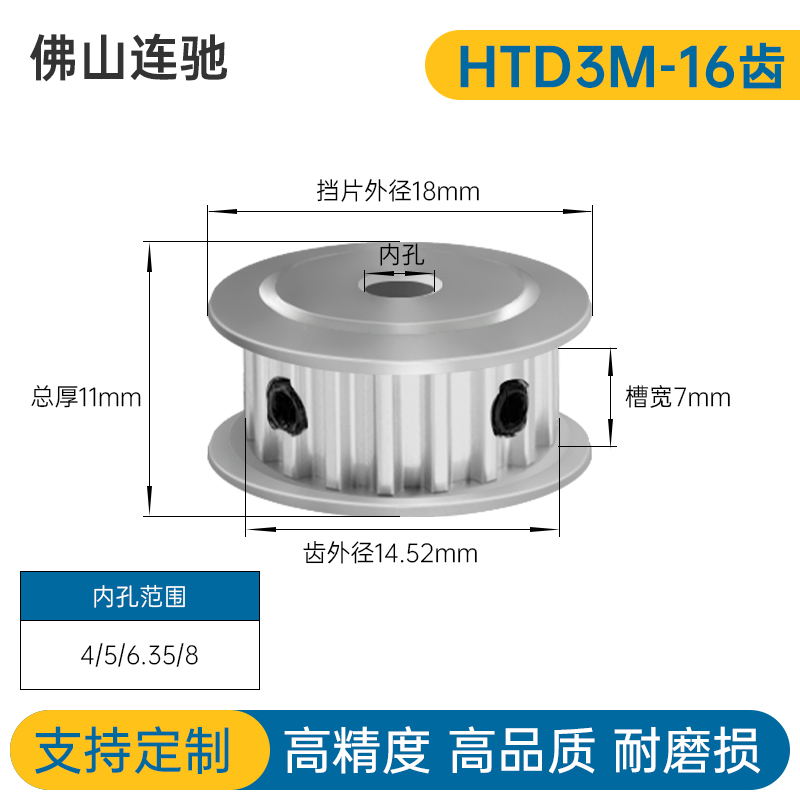 3M16齿同步轮齿宽7 两面平AF型孔4 5.6 6.35 8同步带轮HTPA3M060 - 图0