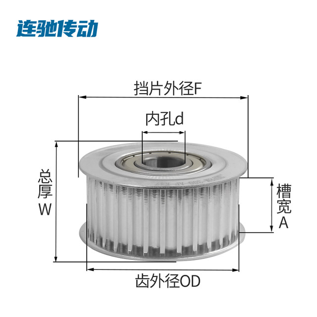 8m tensioning wheel synchronous wheel 8M28 teeth