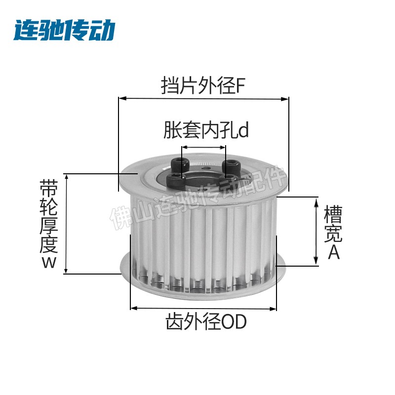 涨紧套同步轮铝合金带轮8M24齿内孔14/15/1618/19/20/22/24/25/35