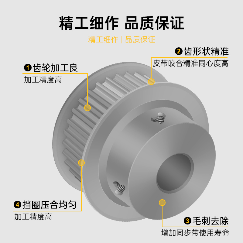 S3M48齿 同步带轮凸台 槽宽17 BF型 同步皮带轮齿轮铝 48S3M150-B - 图1