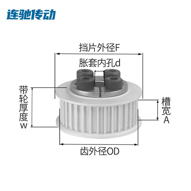S3M34 tooth keyless expansion sleeve synchronous pulley