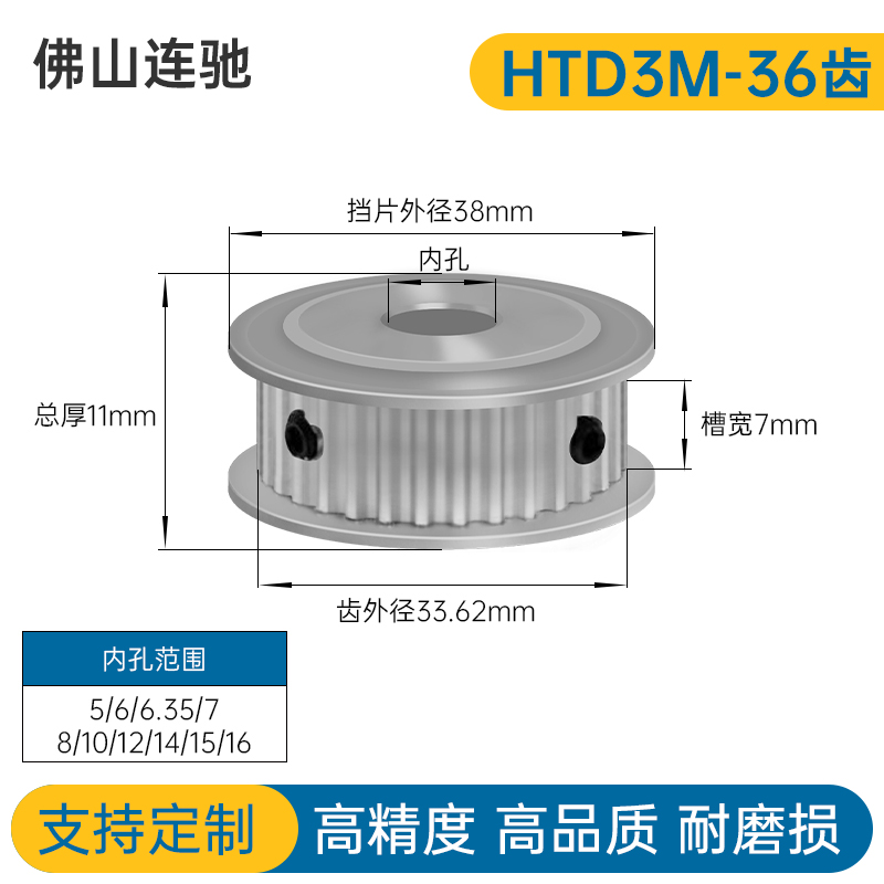 3M36齿同步轮齿宽7 两面平AF型孔8 10 12 1415同步带轮HTPA3M060 - 图0