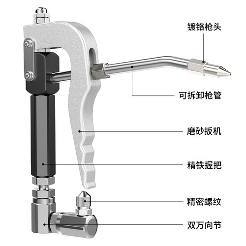 卡维特万向黄油枪枪头嘴高压注油器电气动黄油机通用出油管配件 - 图2