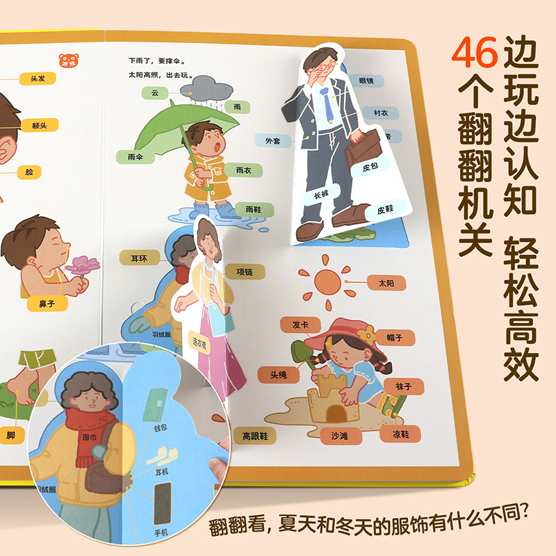 图 3