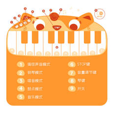 Игровой коврик для детей 比乐b.toys猫琴毯儿童音乐跳舞毯宝宝声光钢琴玩具亲子互动可折叠