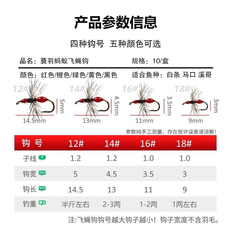 蓑羽蚂蚁飞蝇钩白条马口罗飞翘嘴鱼饵路亚假饵毛钩仿生昆虫假饵 - 图2