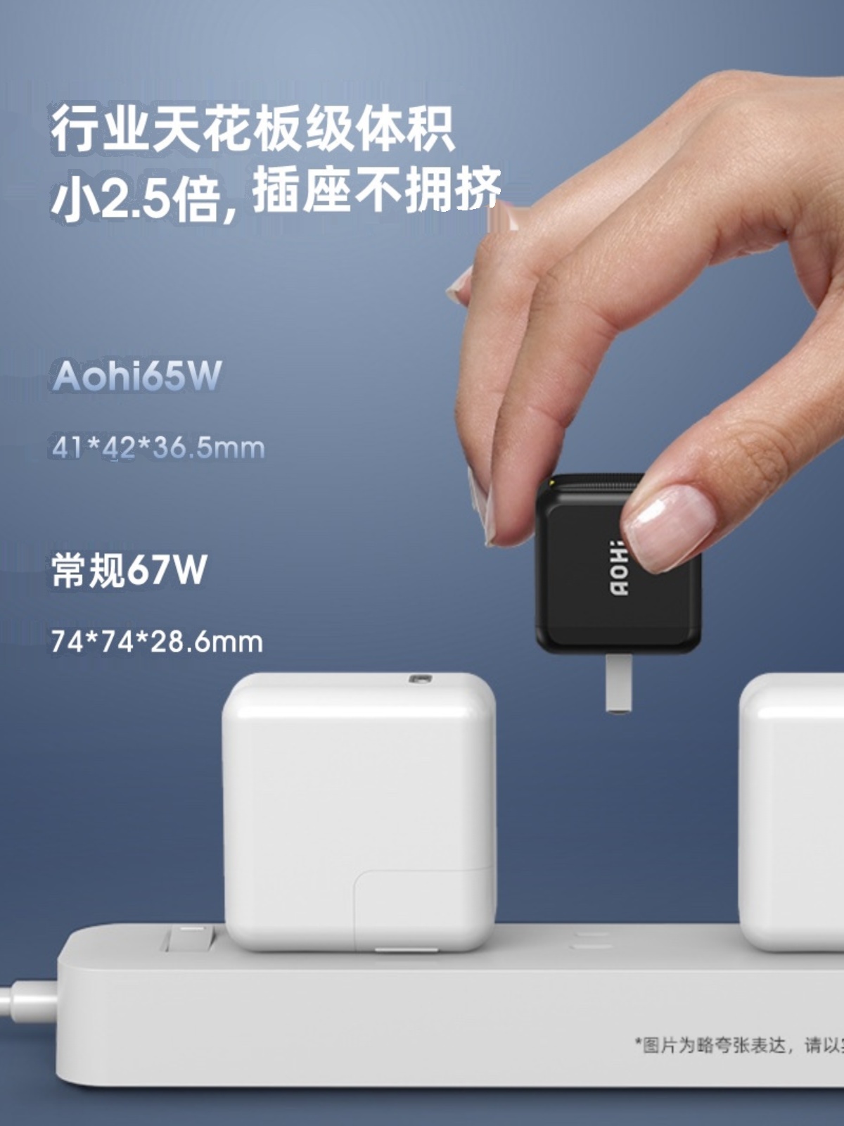 Aohi奥海65W充电器单C口氮化镓PD快充头适用于Macbook笔记本iPhone15Promax苹果14Pro 13 12平板iPad-图0