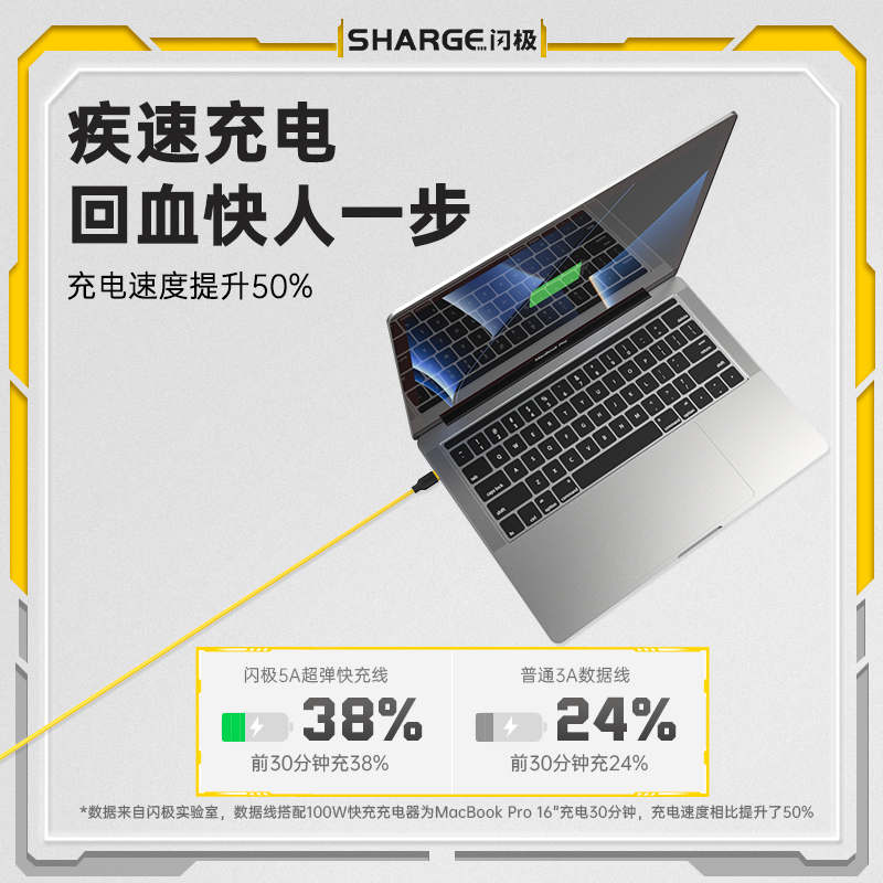 SHARGE闪极100W数据线PD快充5A超弹硅胶线适用MacBook笔记本小米mix手机三星S23U平板iPad Pro - 图2